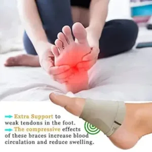Foot Arch Support Sleeves – Plantar Fasciitis & Flat Feet Relief ( default, Standard )
