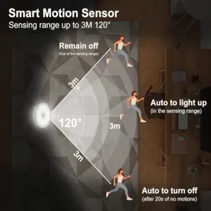 Motion Sensor Light for Home with USB Charging Wireless Self Adhesive LED Body Induction Lamp Sensor Light for Wardrobe Lights with Sensor Night Light for Cupboard Stairs (White)