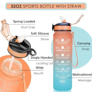 Motivational Water Bottle with Straw & Time Marker, Portable Gym Water Bottle (1 L), Leakproof Reusable, Special Design for Your Sports Activity, Hiking, Camping ( default, Standard ).