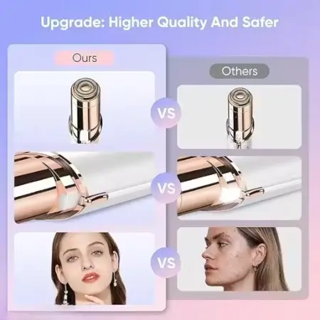 Kzk5HfprR9f0qccG69wkKuqVCPxTMPmdBWFmmIFN.webp Facial Hair Removal for Women | Painless Waterproof Shaver with LED Light | Cordless USB Rechargeable ( default, Standard )