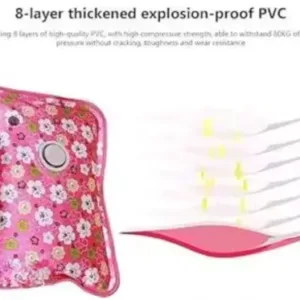 Heating Pad With Gel For Pain Relief – Electric Hot Water Bag ( default, Standard )