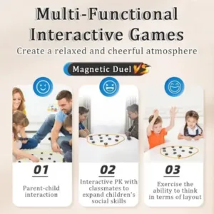 Magnetic Power Kit – STEM Learning Set ( default, Standard )
