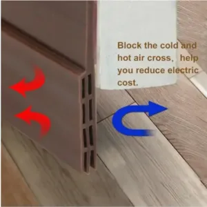 Self Adhesive Silicone Door Bottom Sealing Strip Door Gap Filler Dust Noise Insect Air Blocker Door Guard (Brown) ( default, OS )