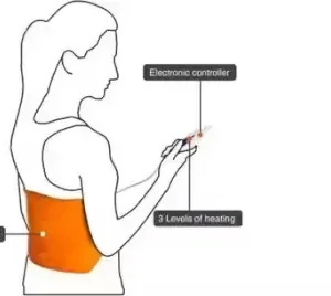Heating Pad With Gel For Pain Relief – Electric Hot Water Bag ( default, Standard )